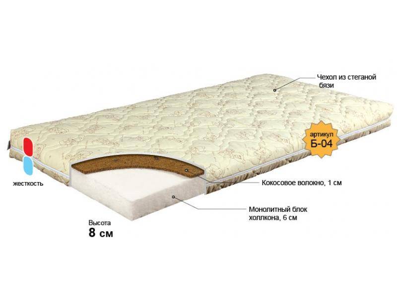 матрас для новорожденного малыш в Волгограде