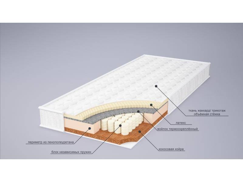 матрас ева сезон латекс в Волгограде