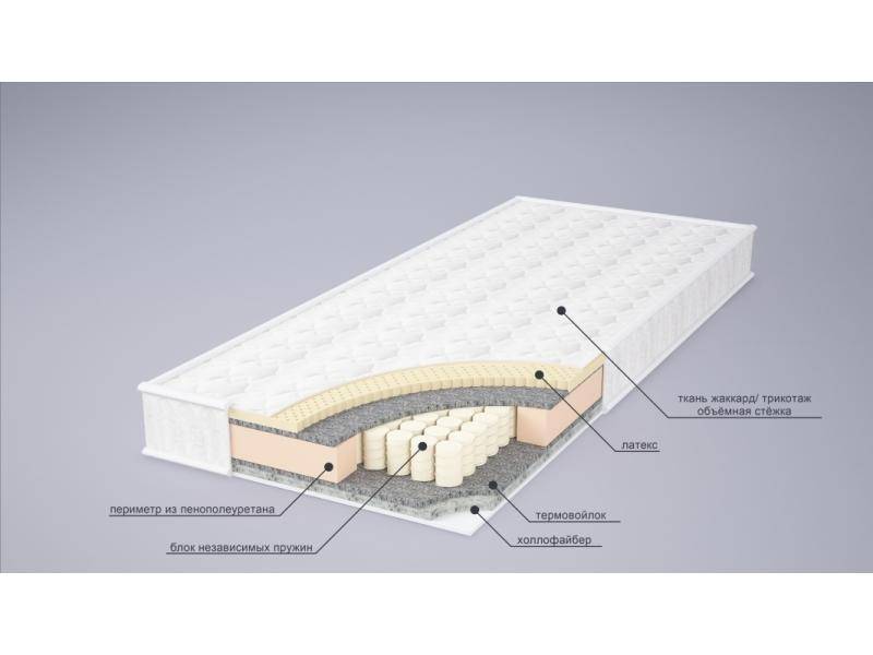 матрас комфорт комби в Волгограде