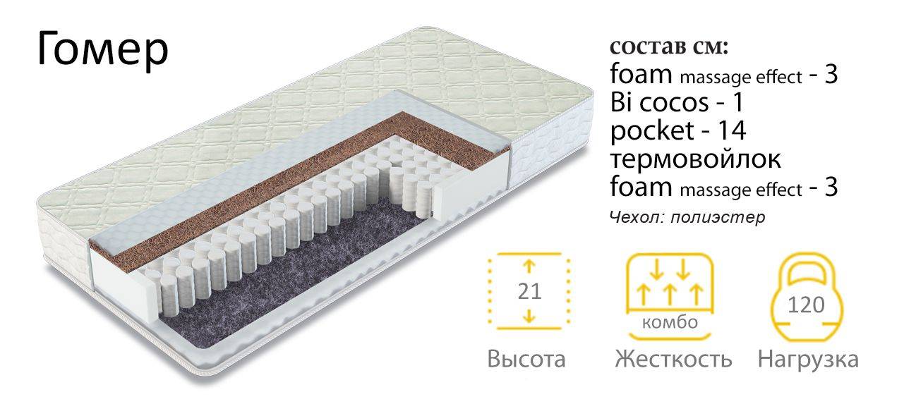 матрас гомер двухсторонний в Волгограде