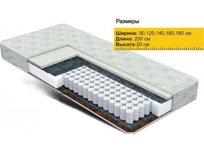 матрас независимые пружины латекс+кокос в Волгограде