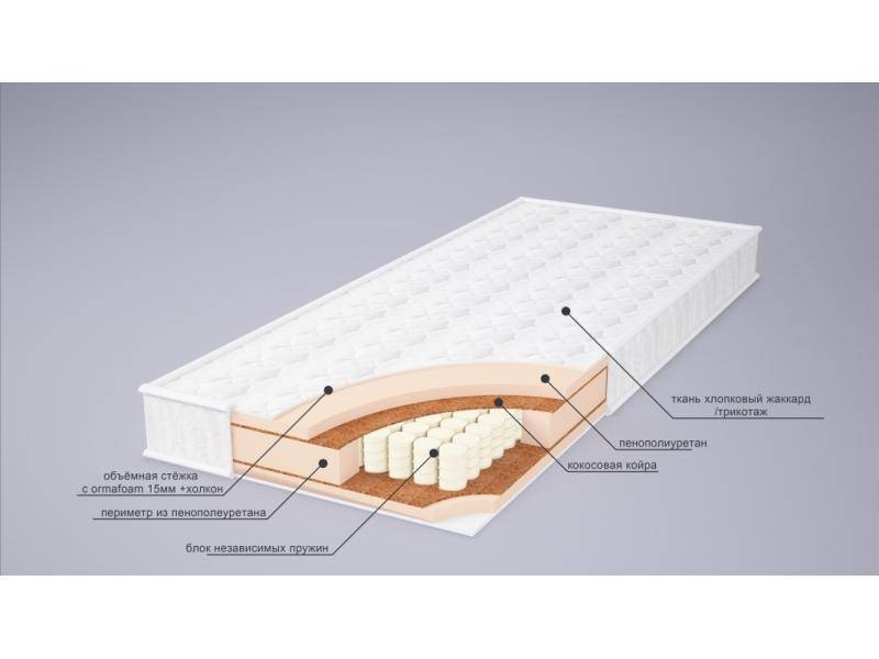 матрас корнелия плюс в Волгограде