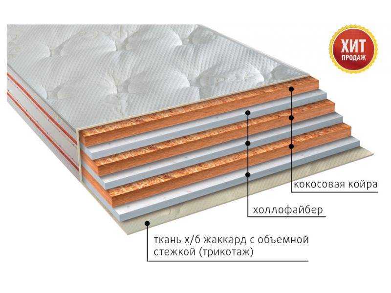 матрас био струтто сезон в Волгограде