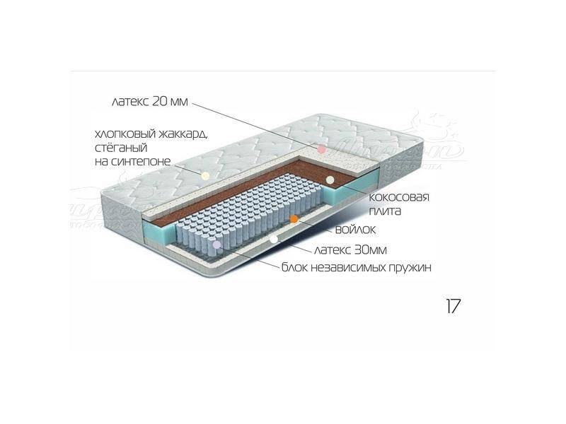 матрац лежебока в Волгограде