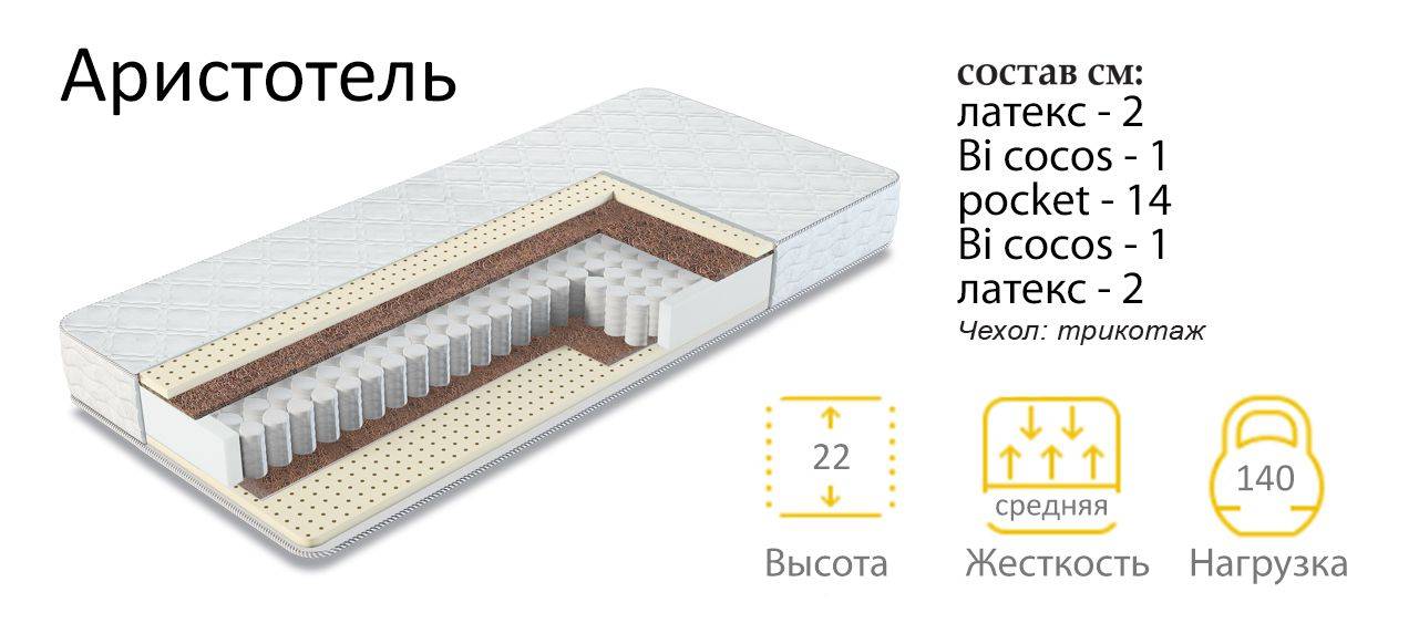 матрас аристотель в Волгограде