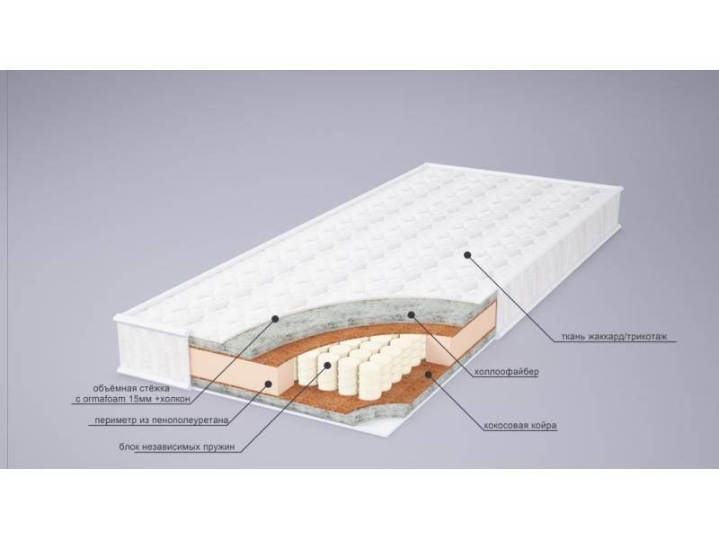 матрас мери струтто плюс в Волгограде
