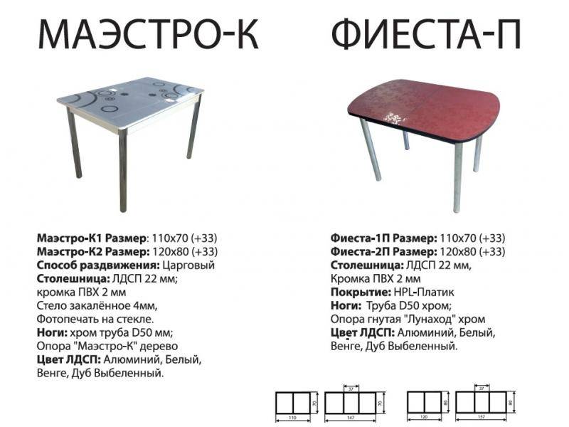 стол фиеста п в Волгограде