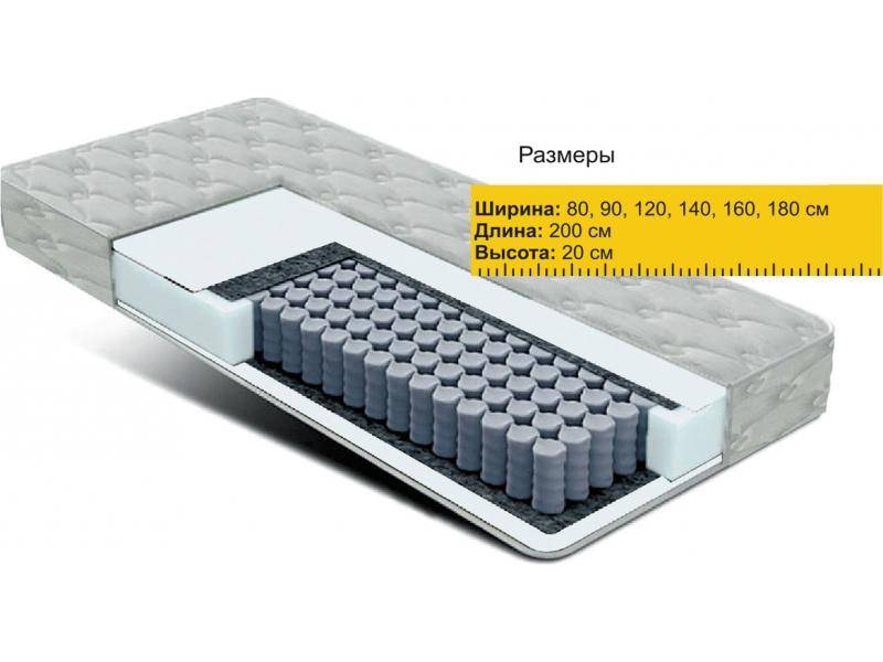 матрас независимые пружины струттофайбер в Волгограде